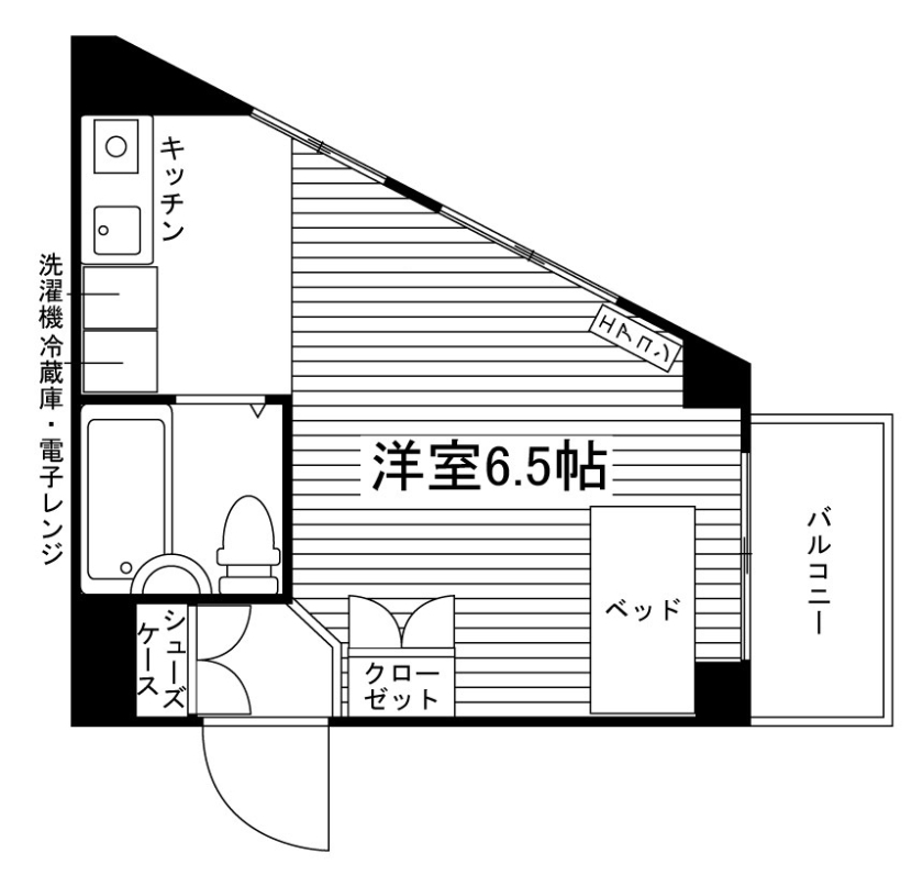部屋タイプ情報