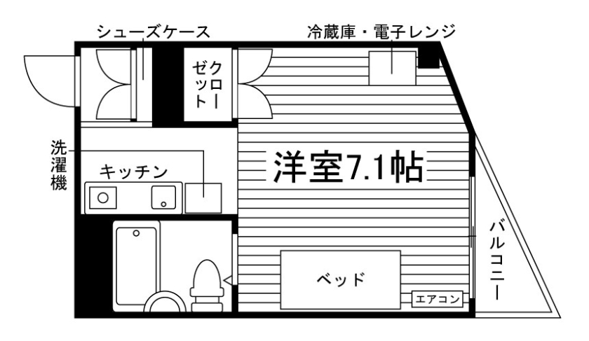 部屋タイプ情報