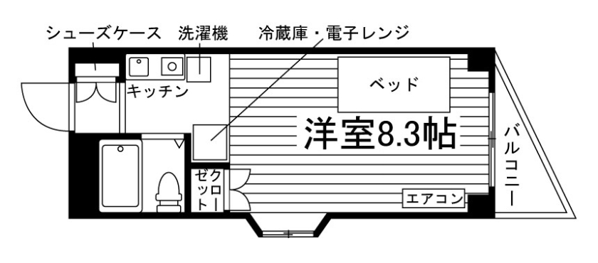 部屋タイプ情報