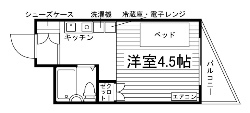 部屋タイプ情報