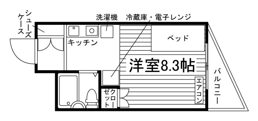 部屋タイプ情報