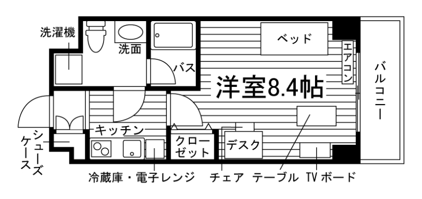 部屋タイプ情報