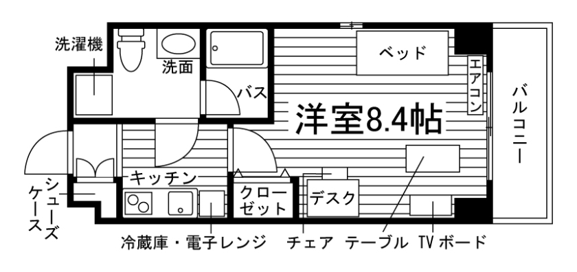 部屋タイプ情報