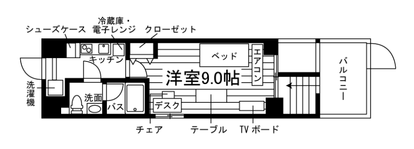 部屋タイプ情報