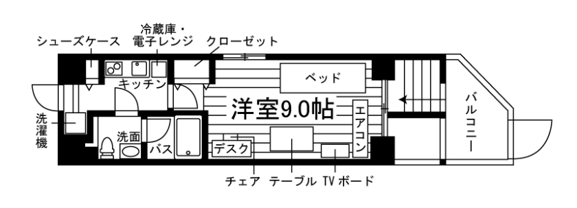 部屋タイプ情報