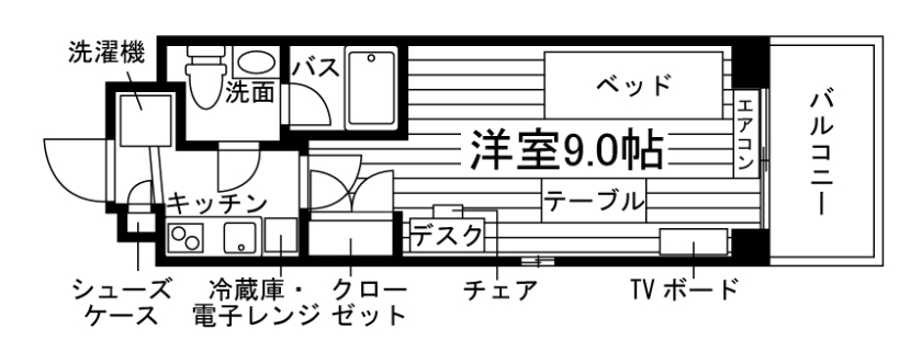 部屋タイプ情報