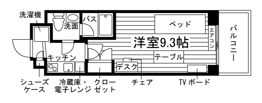 部屋タイプ情報