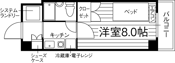 部屋タイプ情報
