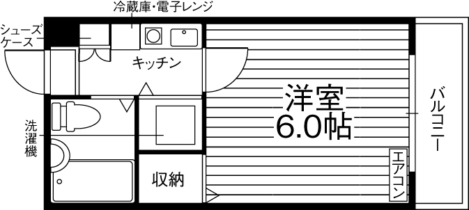 部屋タイプ情報