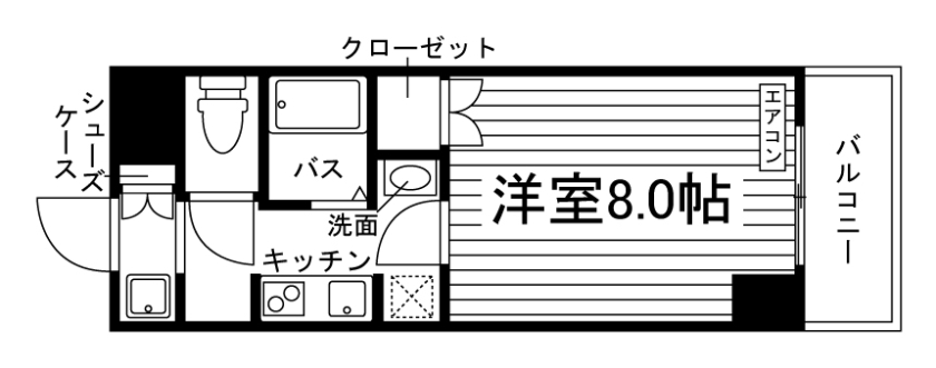 部屋タイプ情報