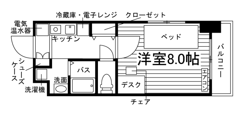 部屋タイプ情報