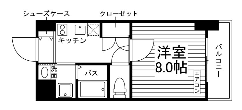 部屋タイプ情報