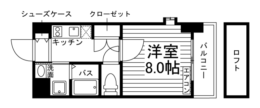 部屋タイプ情報