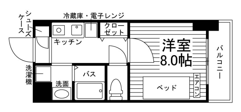 部屋タイプ情報