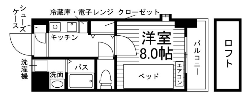 部屋タイプ情報