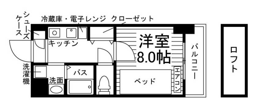 部屋タイプ情報