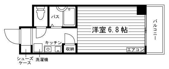 部屋タイプ情報