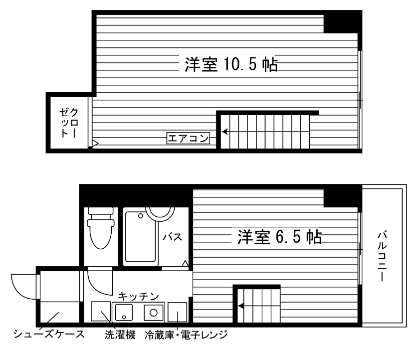 部屋タイプ情報