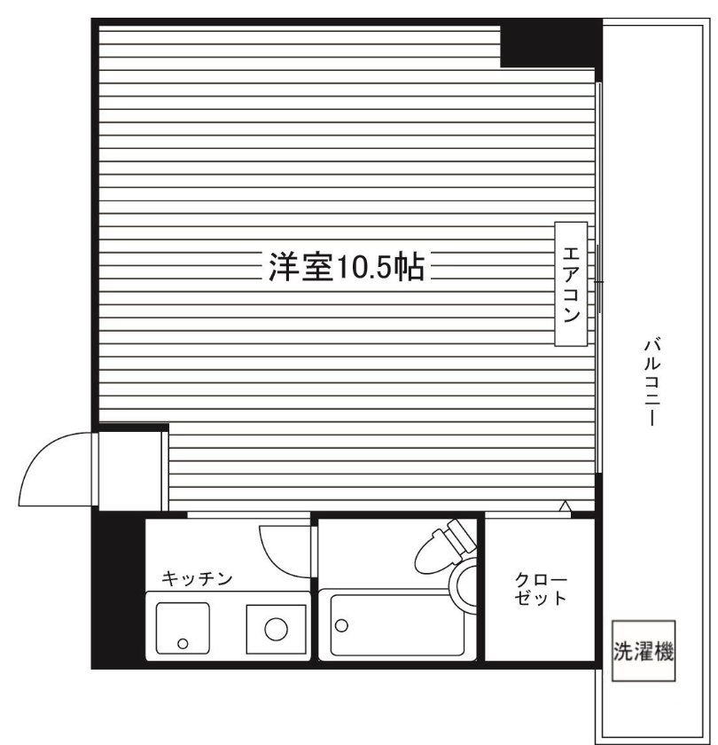 部屋タイプ情報