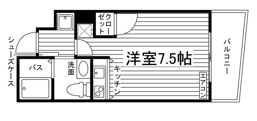 部屋タイプ情報