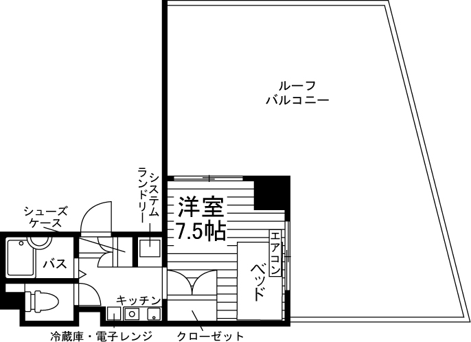 部屋タイプ情報