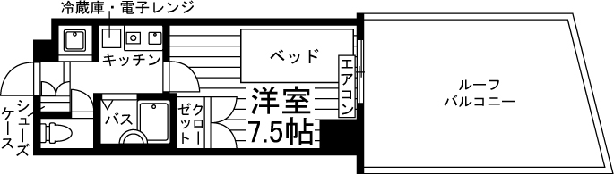 部屋タイプ情報