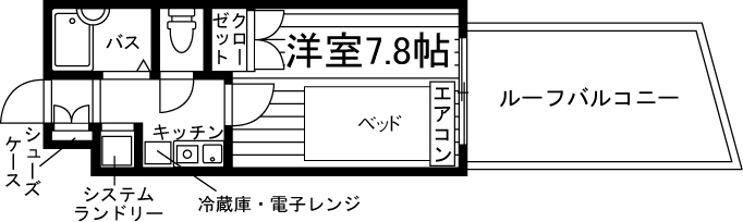 部屋タイプ情報