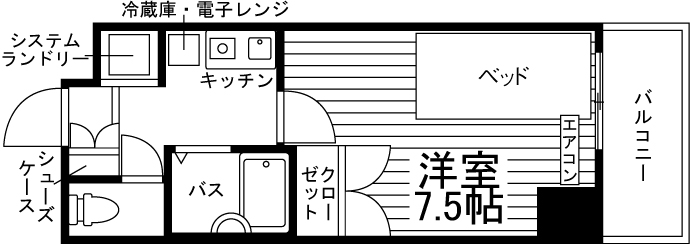 部屋タイプ情報