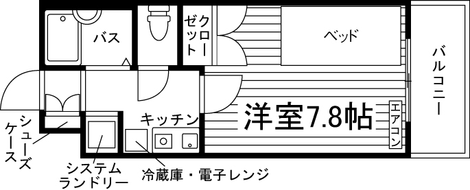 部屋タイプ情報