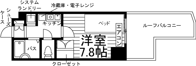 部屋タイプ情報