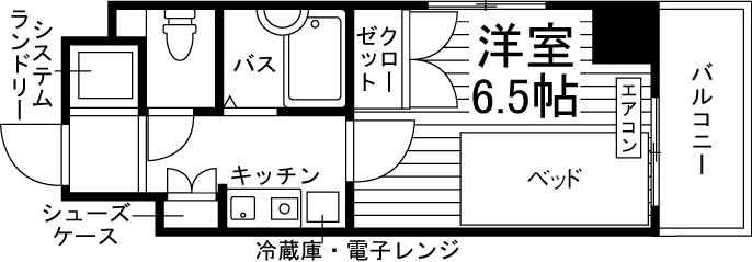 部屋タイプ情報