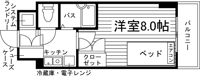 部屋タイプ情報