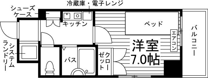 部屋タイプ情報