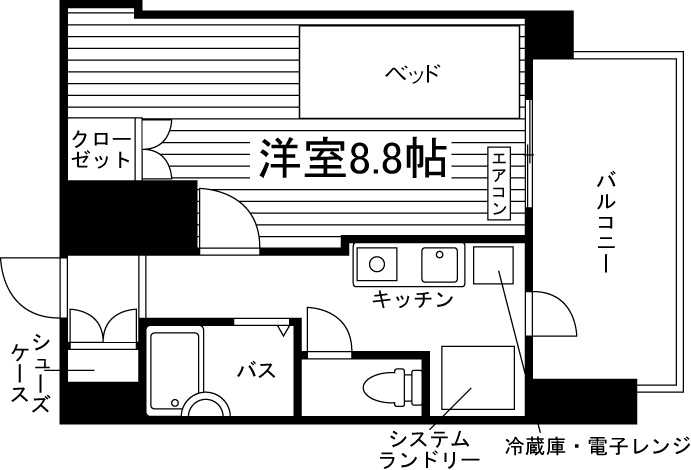 部屋タイプ情報