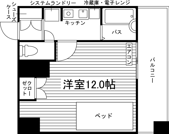 部屋タイプ情報