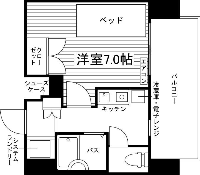 部屋タイプ情報