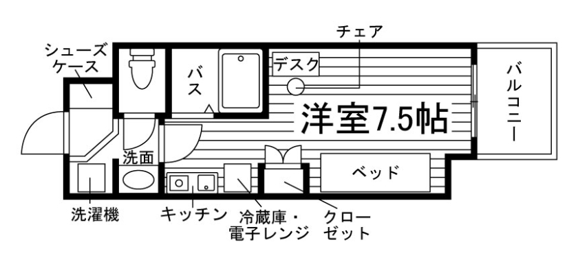 部屋タイプ情報