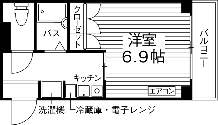 部屋タイプ情報