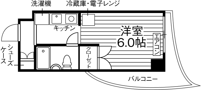 部屋タイプ情報