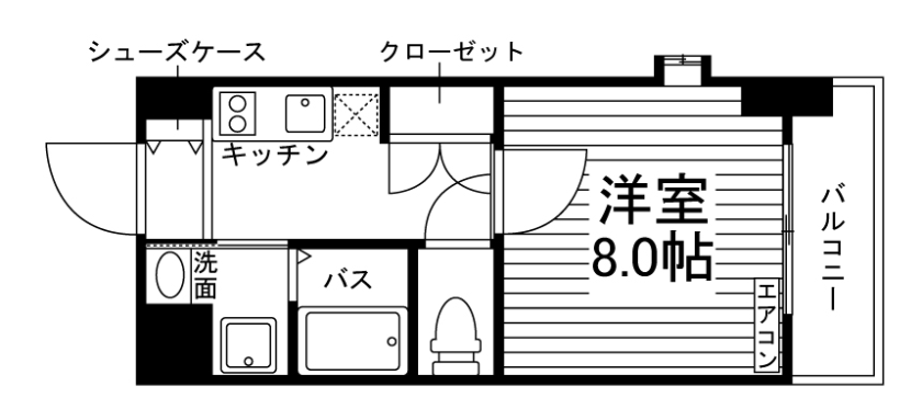 部屋タイプ情報
