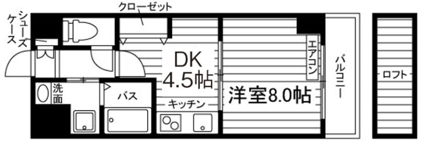 部屋タイプ情報