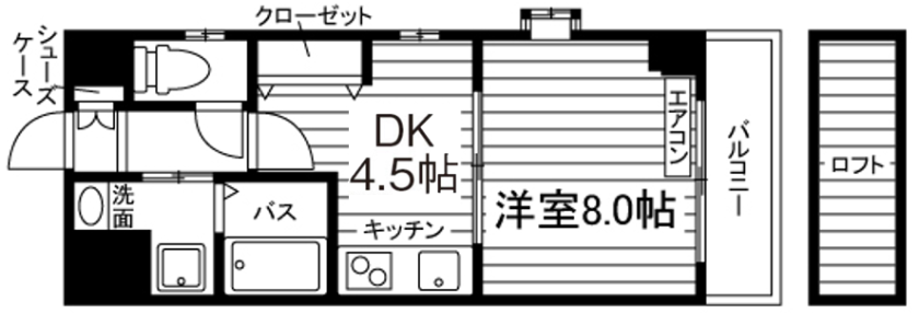 部屋タイプ情報