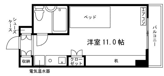 部屋タイプ情報