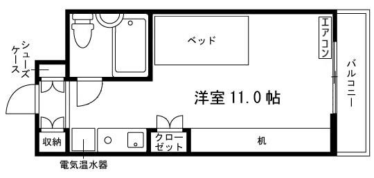 部屋タイプ情報