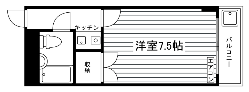 部屋タイプ情報