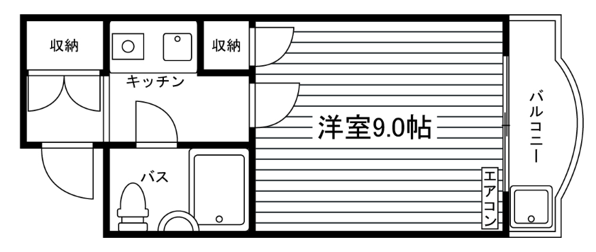 部屋タイプ情報