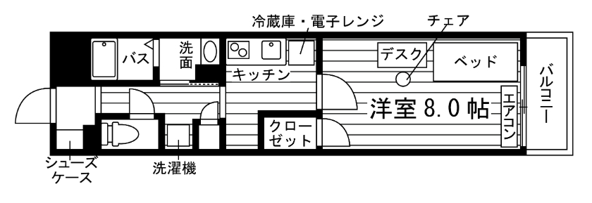 部屋タイプ情報