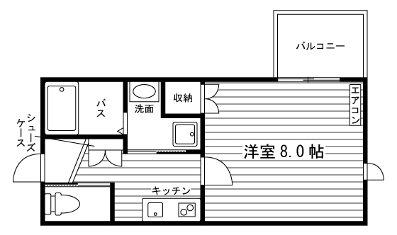 部屋タイプ情報