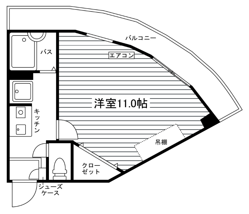 部屋タイプ情報