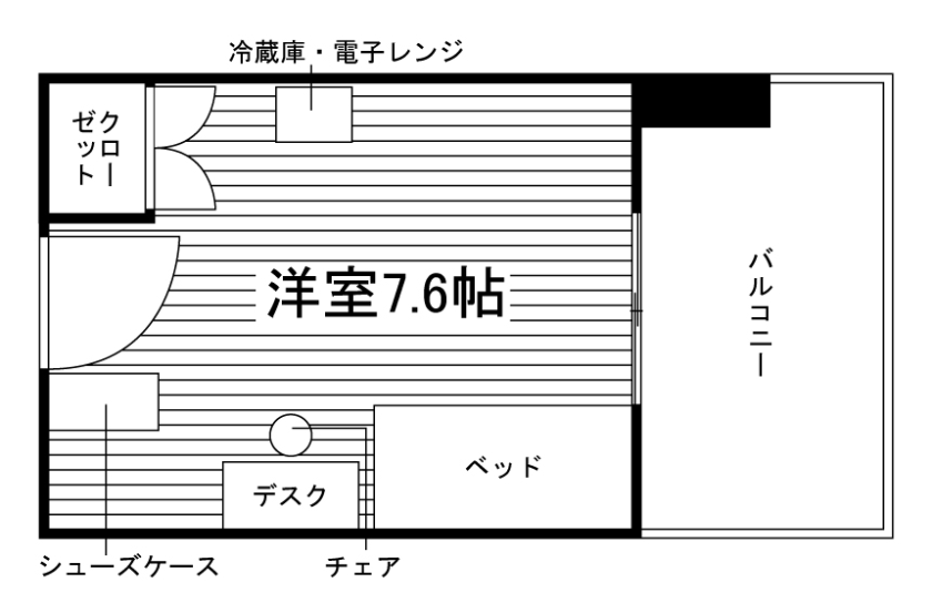 部屋タイプ情報